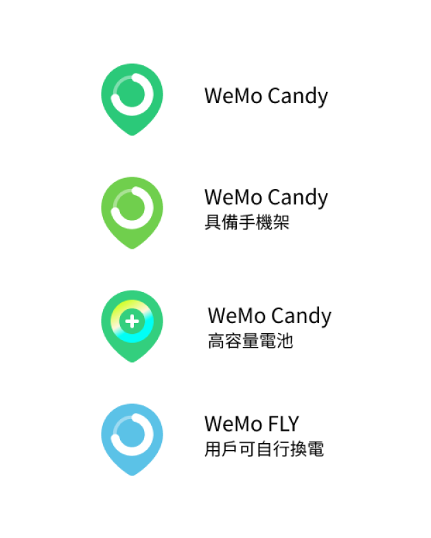 Pin 顏色說明.png